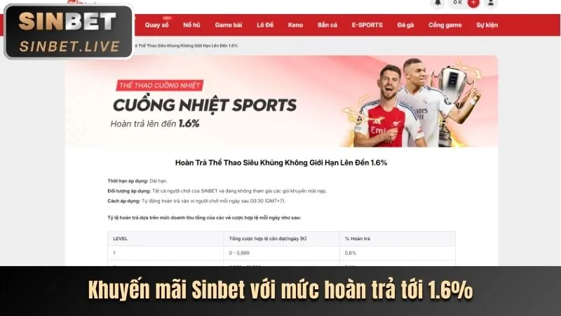 Hướng dẫn đăng nhập K8Vina chi tiết